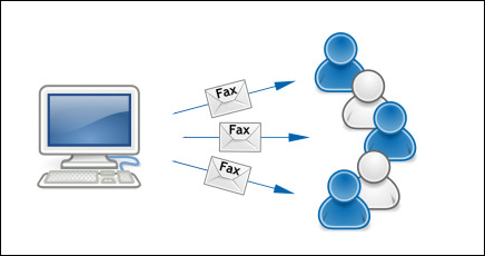 Logiciel de Fax intégré à votre logiciel crm erp