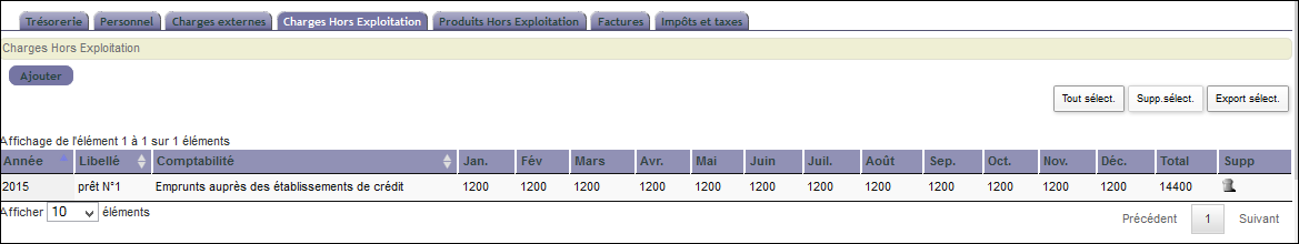 gestion de trésorerie dolibarr