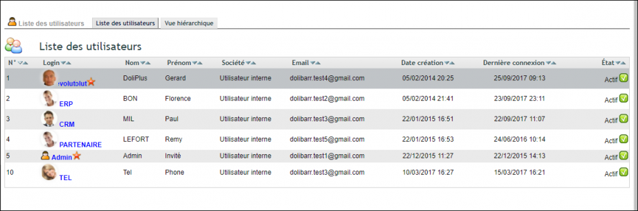 utilisateur Dolibarr