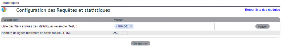 statistiques sur dolibarr et doliplus