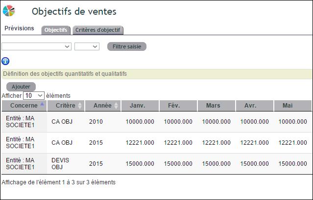 Statitiques3