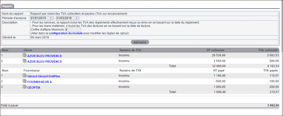 rapporttva